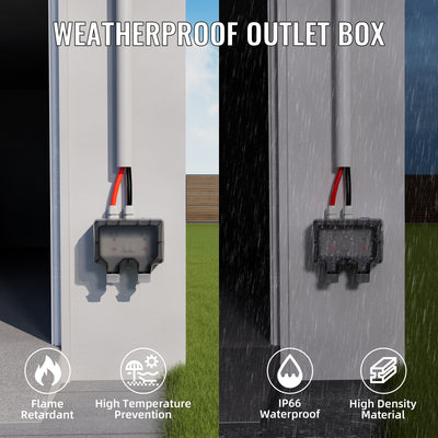 15A 110-250V IP66 2 Gang Outdoor Outlet Box with Power Switch and LED Indicator