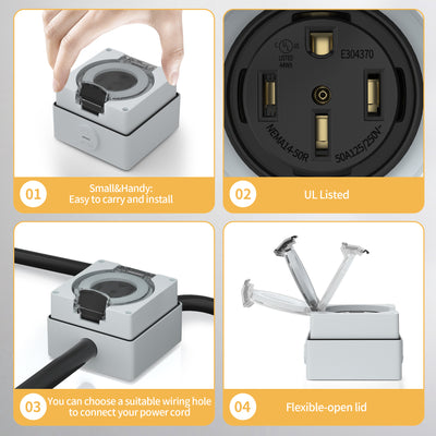 IP66 50A RV Outlet Panel  Box with 125/250V NEMA 14-50R RV Receptacle ETL Listed