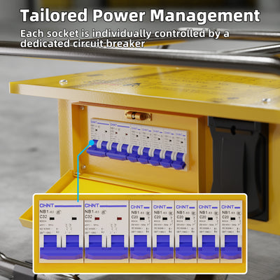 50A 125/250V Temporary Power Box | GFCI & Circuit Breaker Protected Outlets (5-20R, L6-30R, L14-30R)
