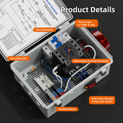 Automatic High Water Alarm for Sump Pump Systems with 110dB Alarm
