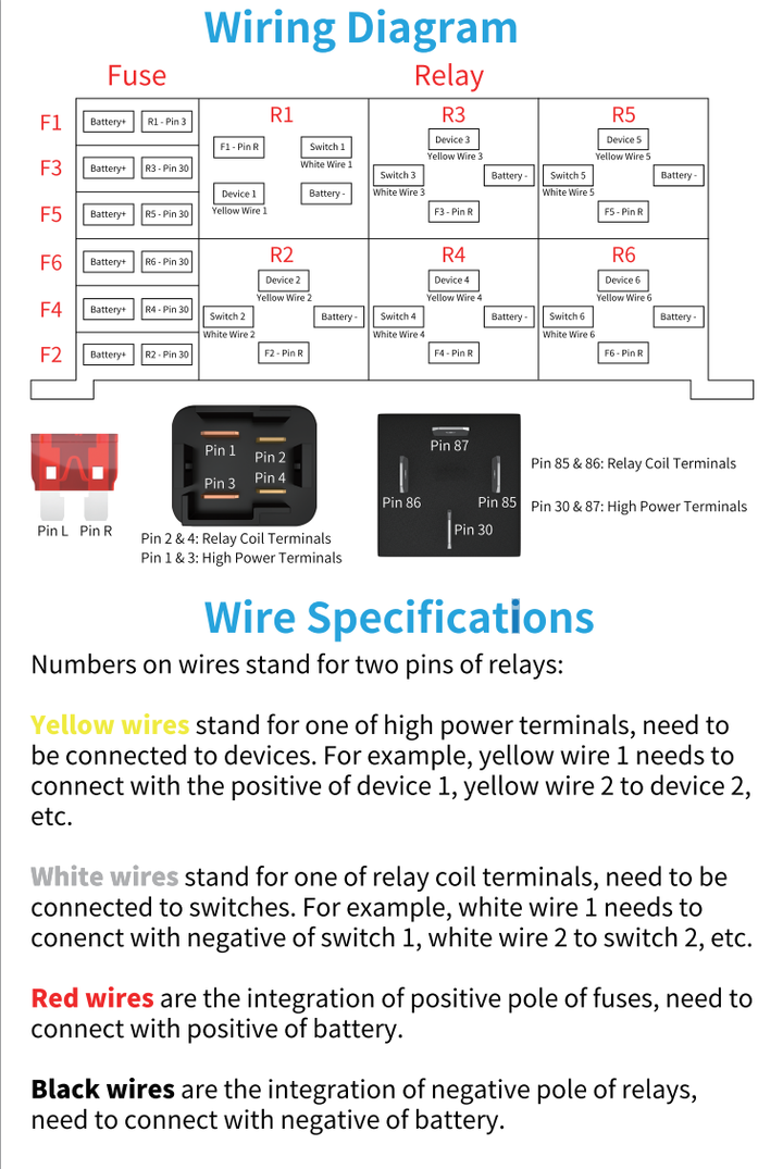 R6F6-W1_Manuals_720x.png?v=
