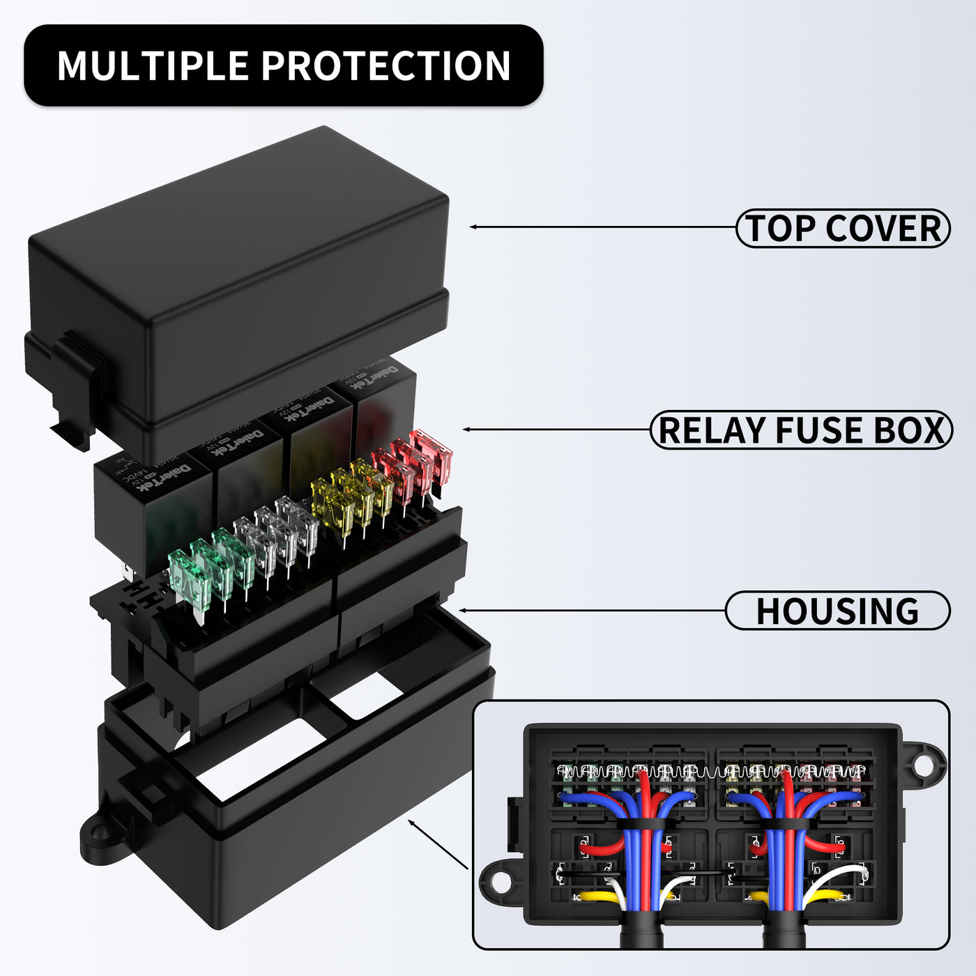 Universal 8 Way Waterproof Fuse and Relay Box with Pre-wired – DAIER