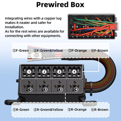 Automotive Pre-Wired Fuse and Relay Box | 12 Slot ATO/ATC Fuse Block & 4-Way Relay