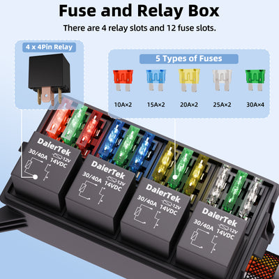 Automotive Pre-Wired Fuse and Relay Box | 12 Slot ATO/ATC Fuse Block & 4-Way Relay