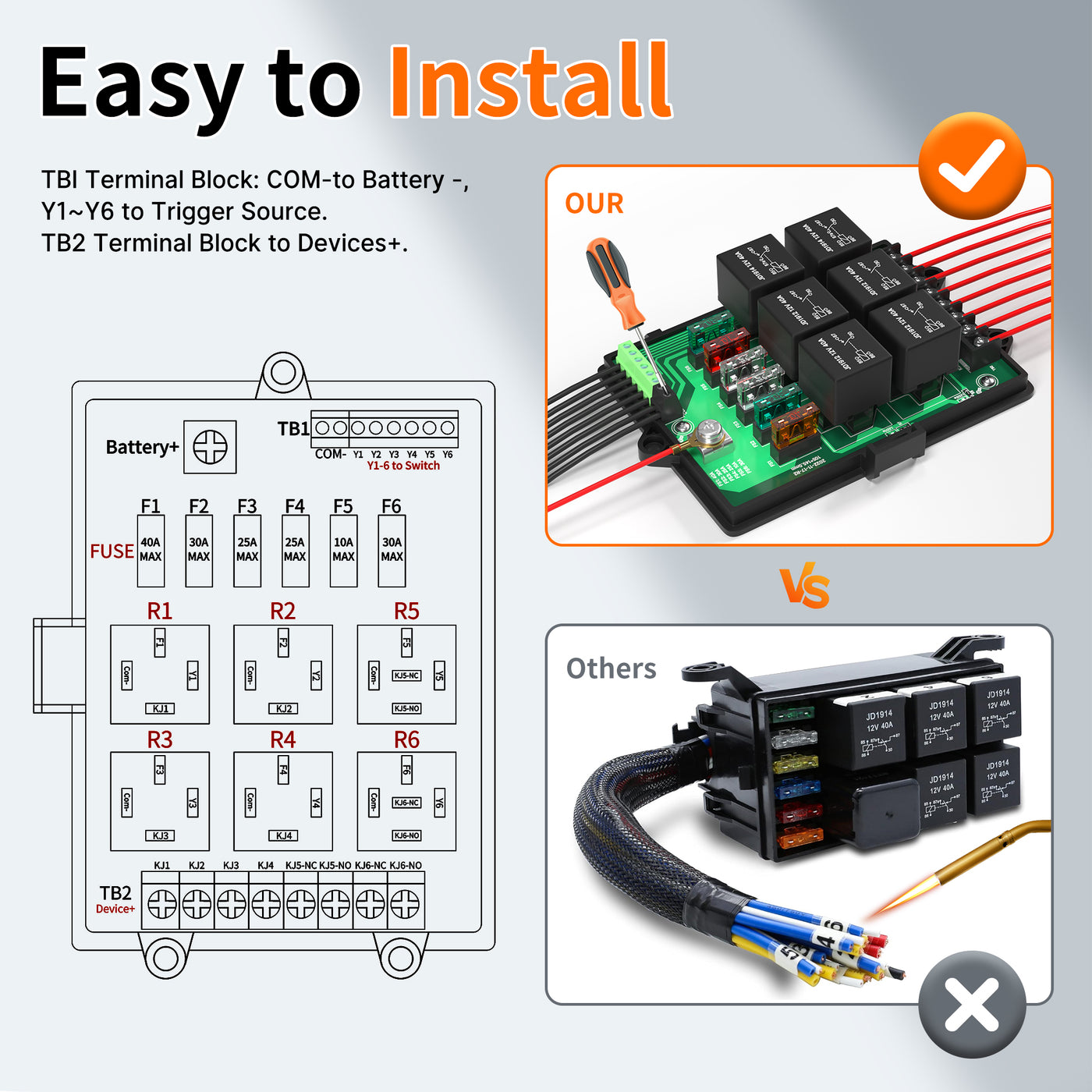 12V Automotive 6 Way Fuse and Relay Module Box with LED Indicators – DAIER