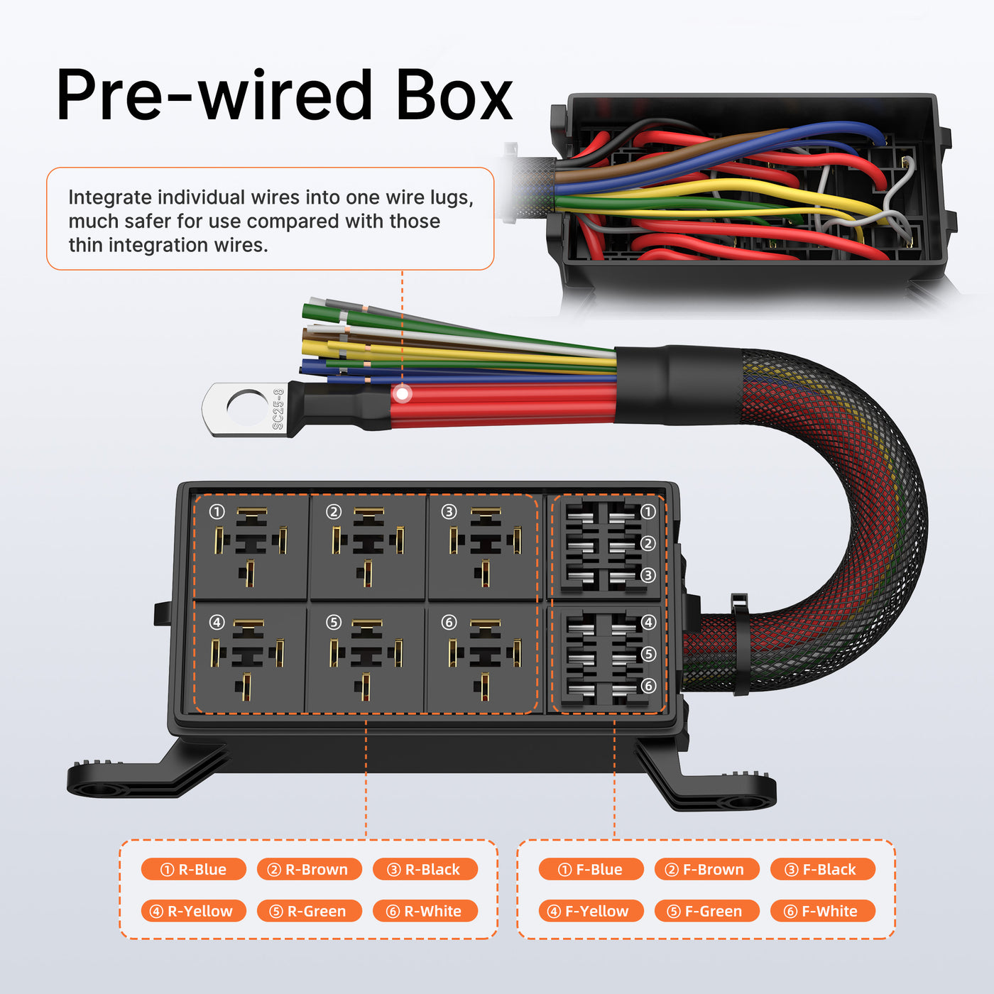 Automotive Pre-wired 6 Slots 12 Volt ATC ATO Fuse Relay Holder Box - DAIER