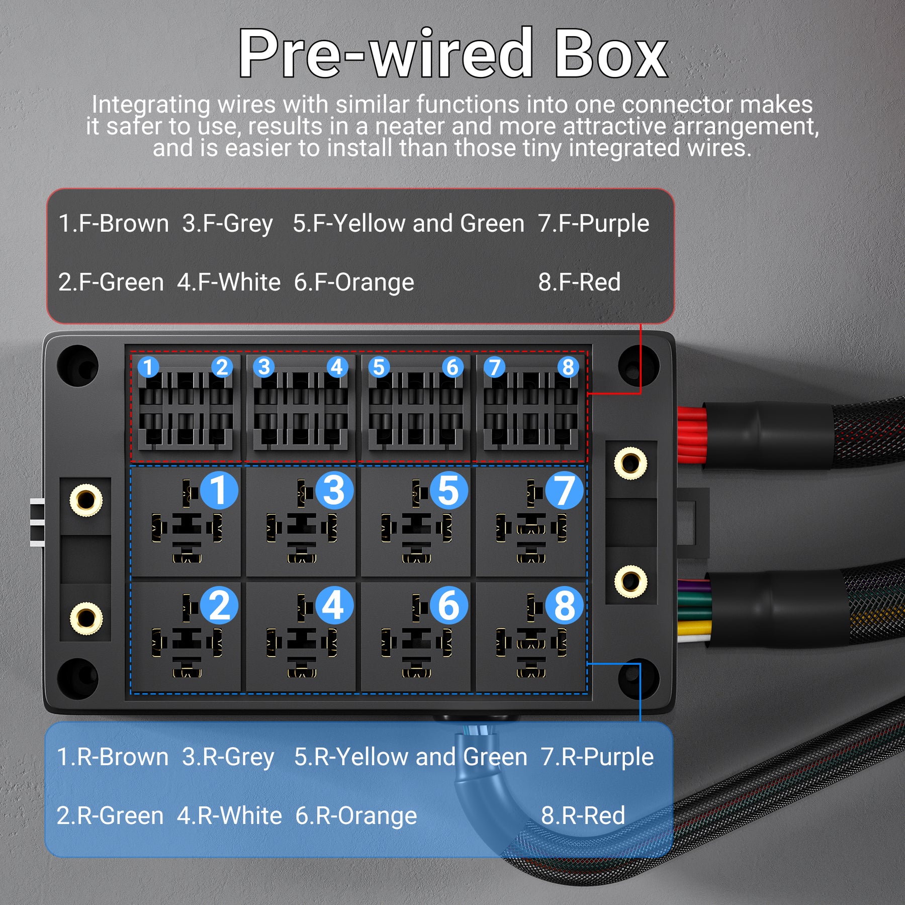 Fuse Box Kit 12V Pre-Wired Relay Fuse Box Kit 8-Slot Relay Holder, 12-Slot Fuse Blo ...