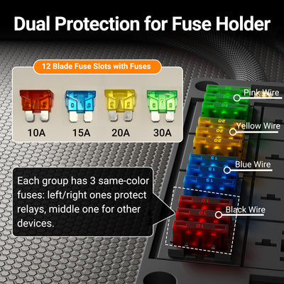 12V Pre-Wired Relay Fuse Box Kit 8-Slot Relay Holder, 12-Slot Fuse Block for Automotive, Marine