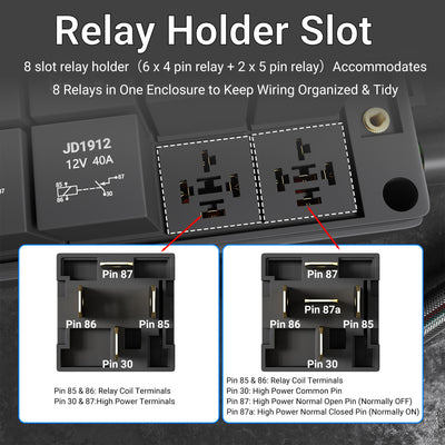 12V Pre-Wired Relay Fuse Box Kit 8-Slot Relay Holder, 12-Slot Fuse Block for Automotive, Marine