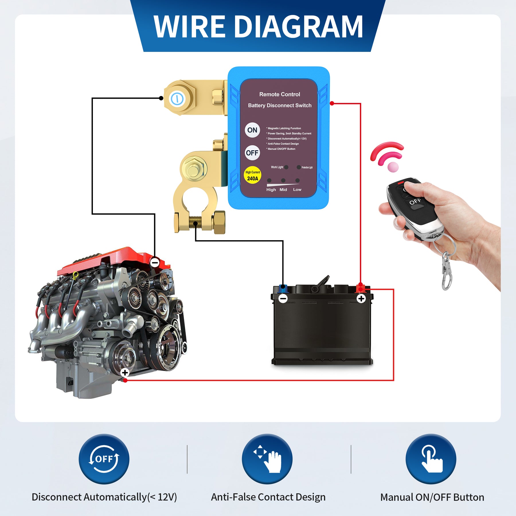 12V/24V 240A Automatic Disconnect ON-OFF Remote Control Battery Discon ...