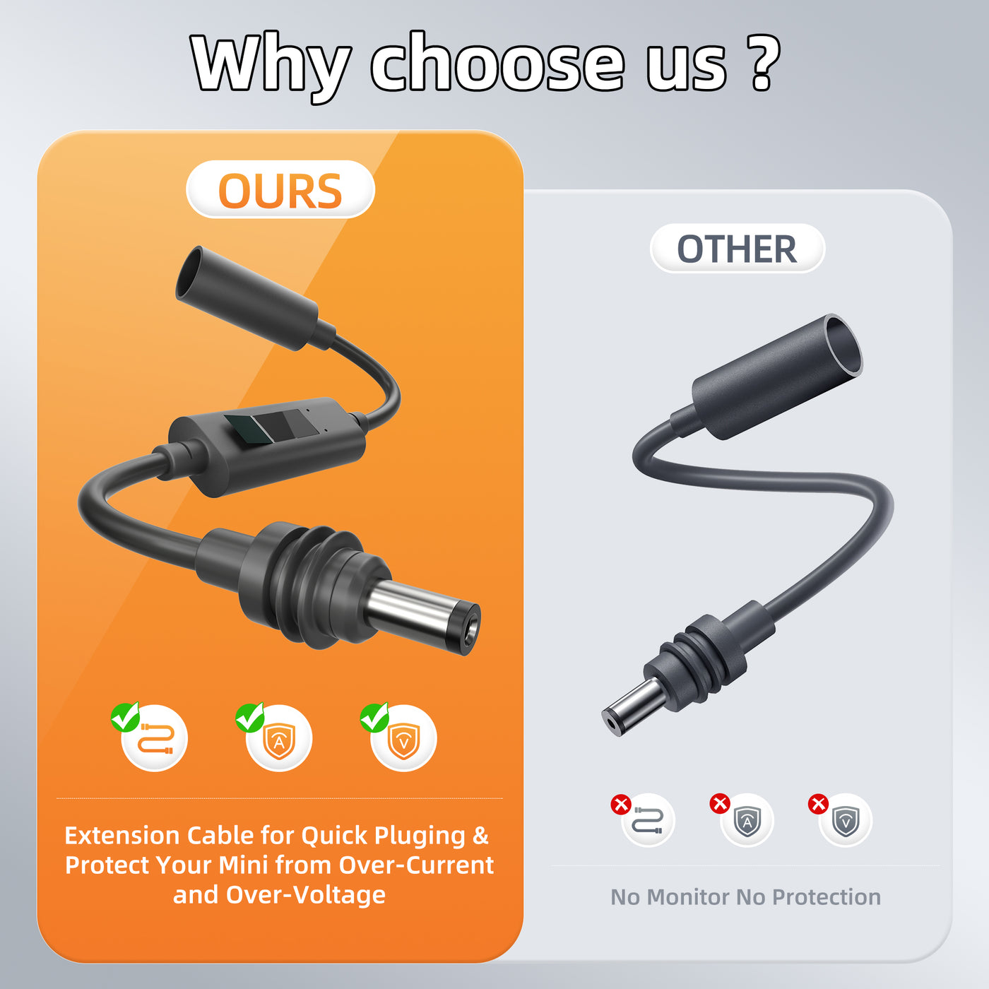 Starlink Mini DC to DC Female Adapter with Digital Volt/Amp Display | Power Cable with Over-Voltage Protection