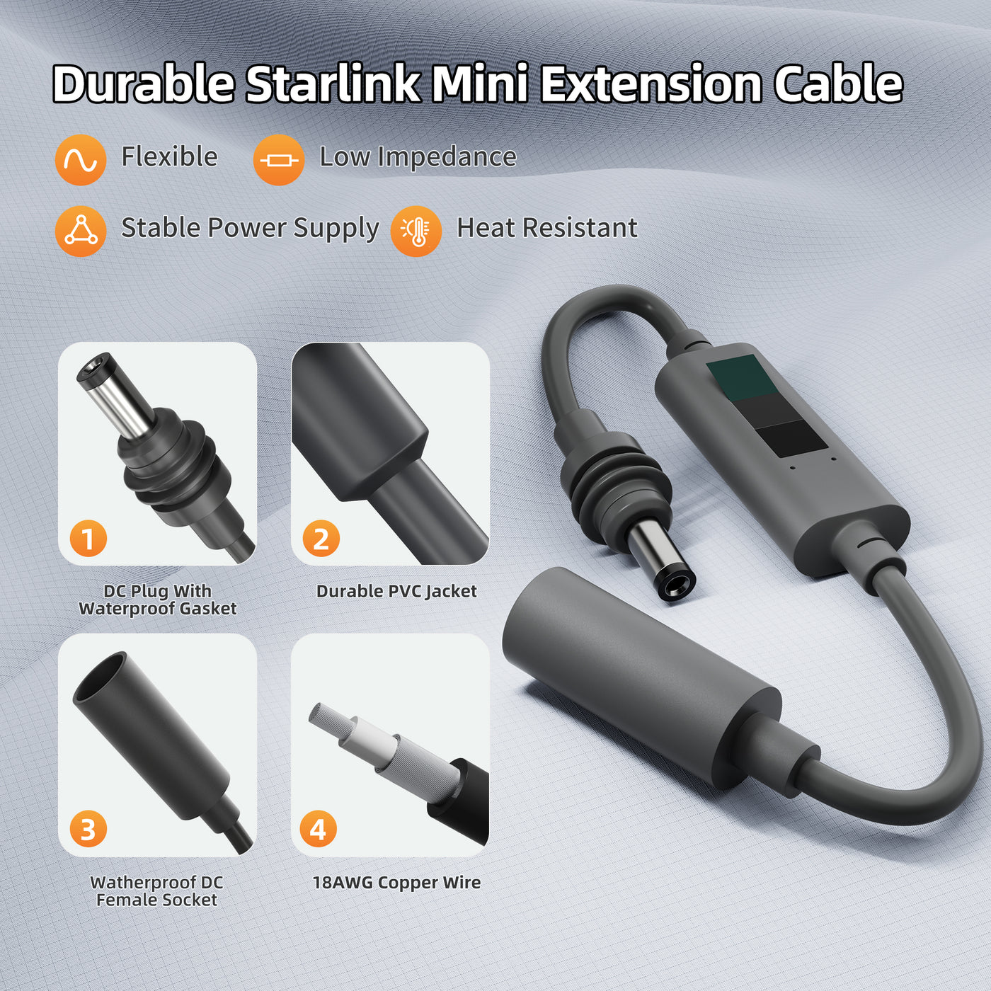 Starlink Mini DC to DC Female Adapter with Digital Volt/Amp Display | Power Cable with Over-Voltage Protection