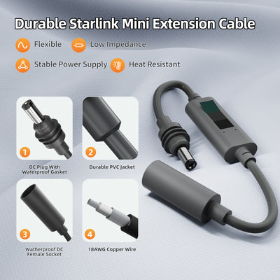 Starlink Mini DC to DC Female Adapter with Digital Volt/Amp Display | Power Cable with Over-Voltage Protection