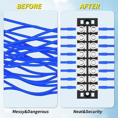 TB-2508 Dual Row 8 Posistion Terminal Strip Application