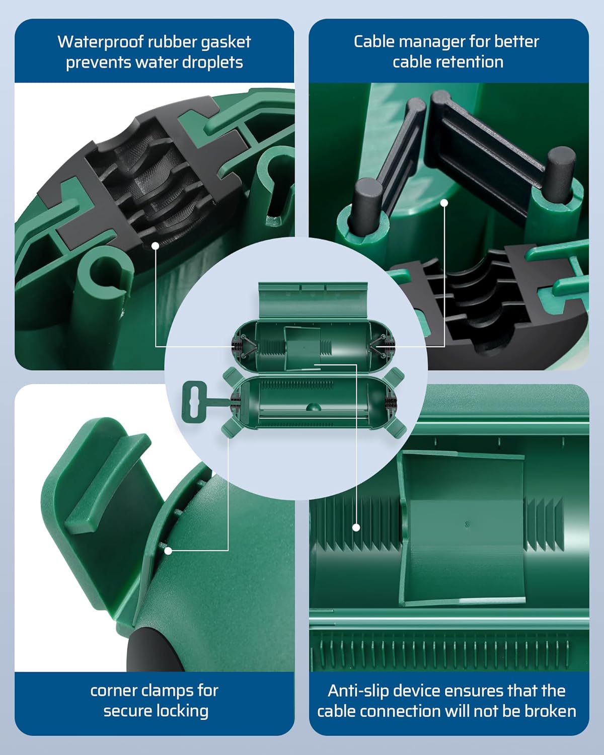 Outdoor Waterproof Electrical Connection Extension Cord Box