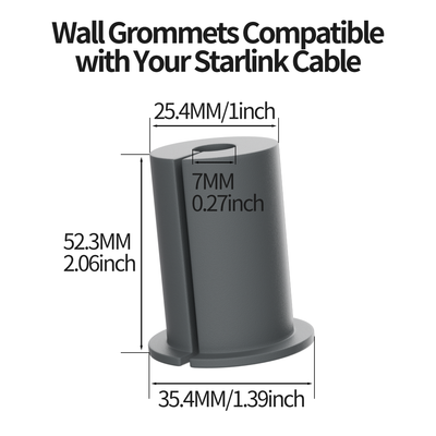 Starlink Cable Routing Kit for Gen 2/3 & Mini | Complete Wall Pass-Through with Drill Bits, Grommets, Clips & Sealant
