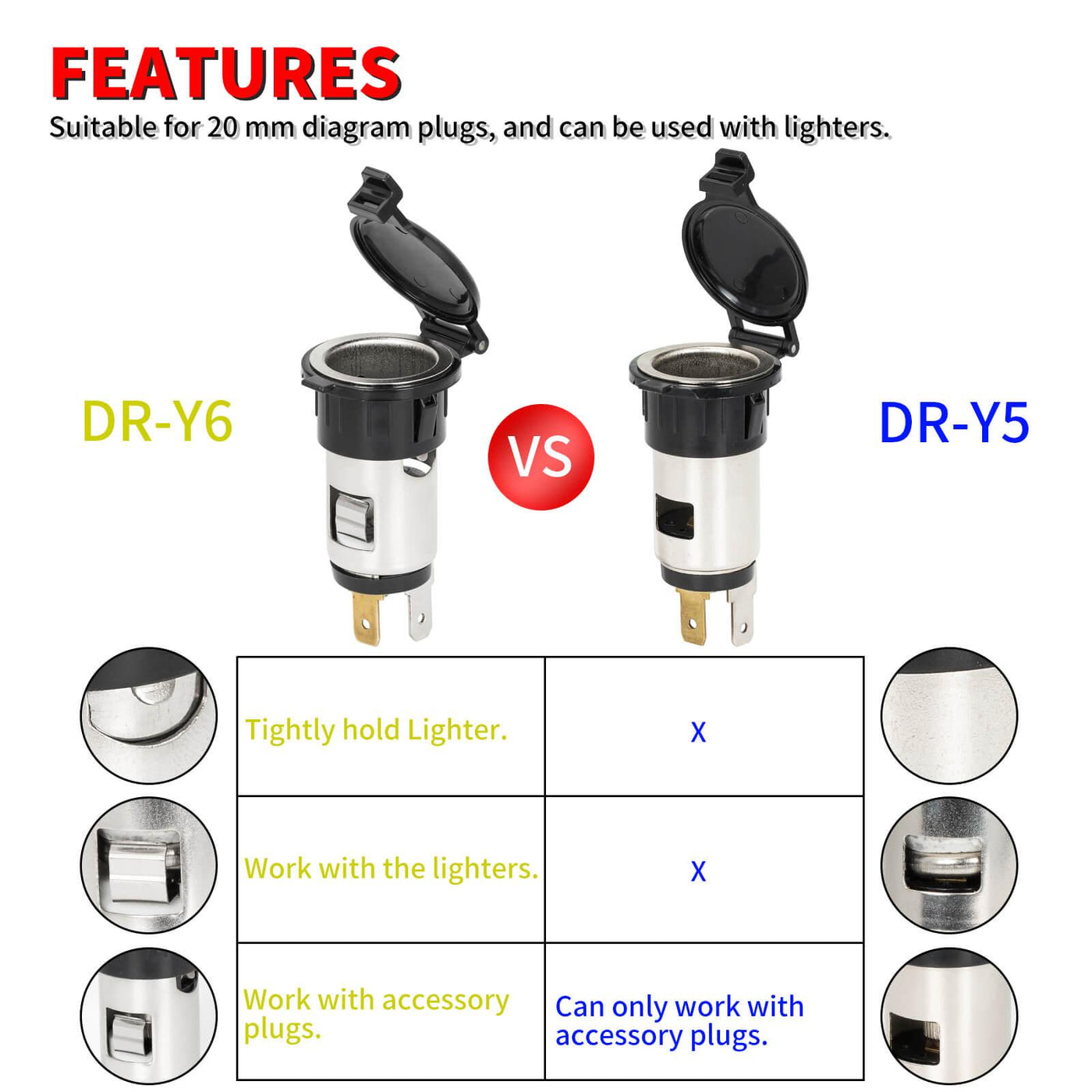 Car 120W 12V Cigarette Lighter Socket Power Socket Outlet features