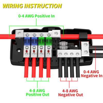 12V 4 Way Car Audio Distribution ANL Fuse Block with Ground  wiring instruction
