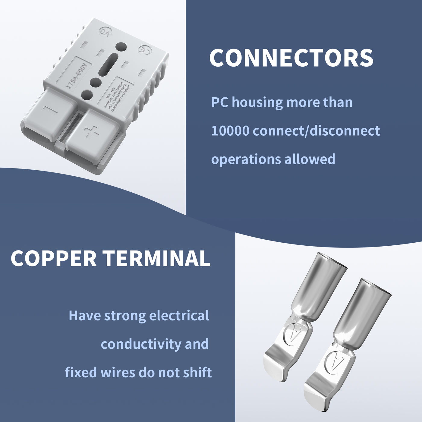 Pair of 175Amp Grey Battery Cable Disconnect Connector - DAIER