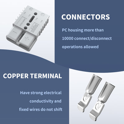 Pair of 175Amp Grey Battery Cable Disconnect Connector - DAIER