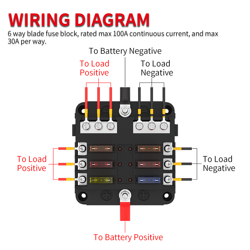 6 Way ATC/ATO 12V Marine Fuse Block with Indicator Light - DAIER