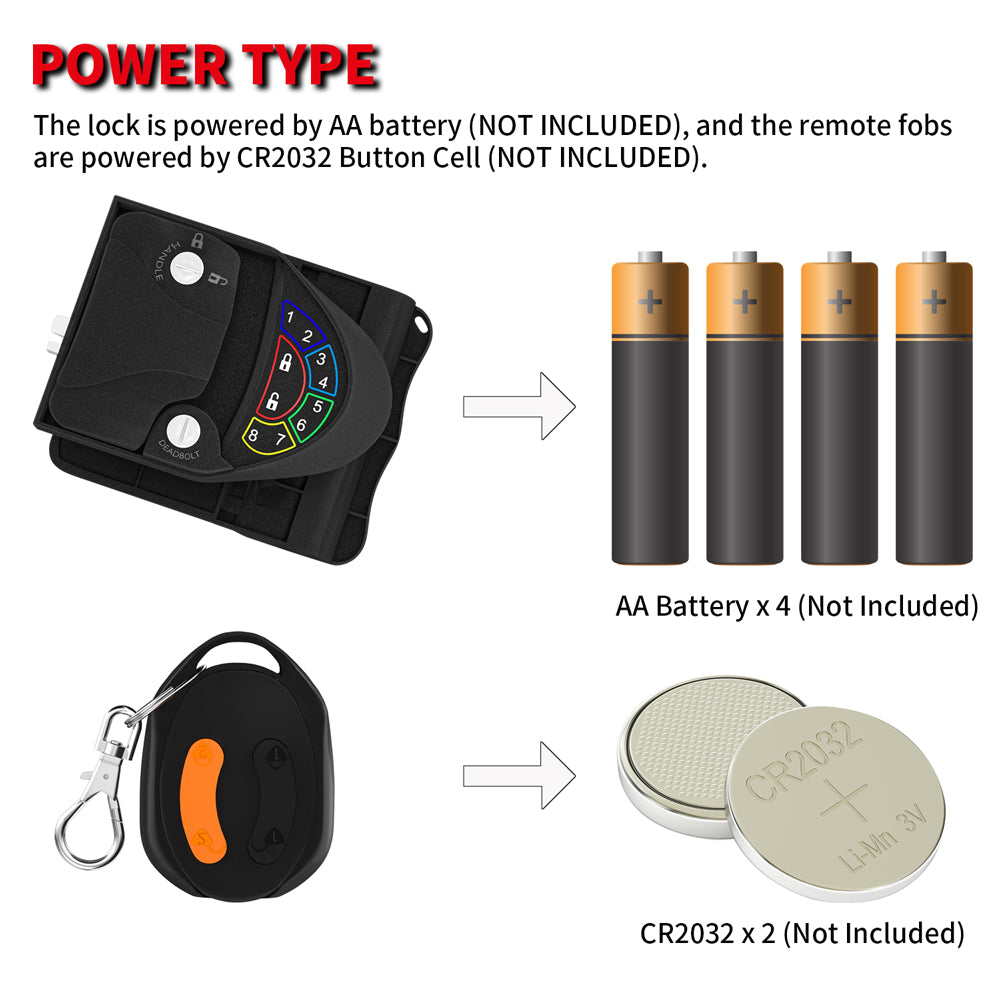 Waterproof Keyless Entry Camper RV Door Lock with Keypad DAIER