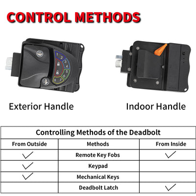 Waterproof Keyless Entry Camper RV Door Lock with Keypad - DAIER