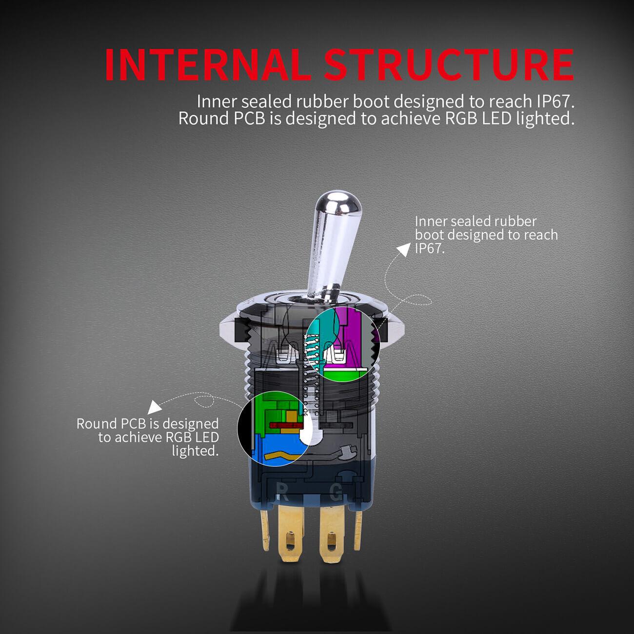 16mm SPST ON OFF 12V RGB 6 Pin Pre-Wired LEDToggle Switch internal structure